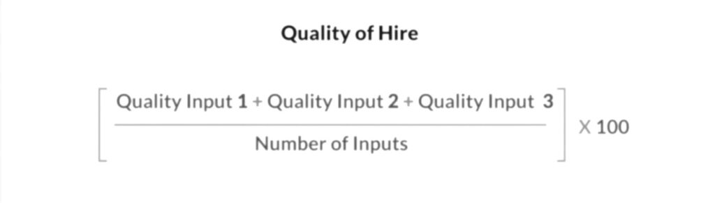 A mathematical formula for calculating Quality of Hire.