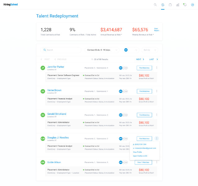 A screenshot of the HiringSolved interface displaying the "Talent Redeployment" dashboard.