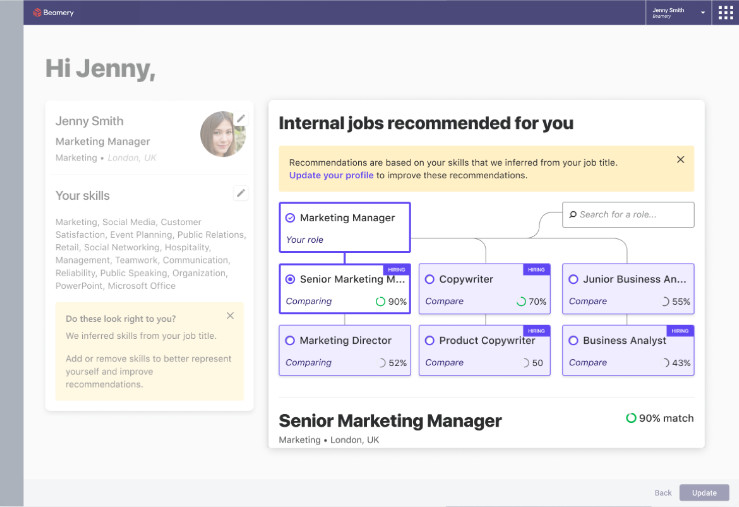 A dashboard interface from Beamery showing internal job recommendations for a user named Jenny Smith