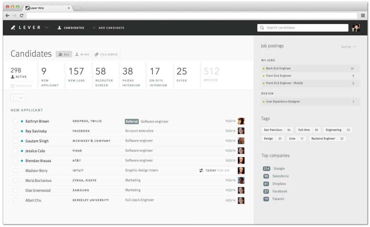 Lever recruitment dashboard showing candidate pipeline and job posting metrics