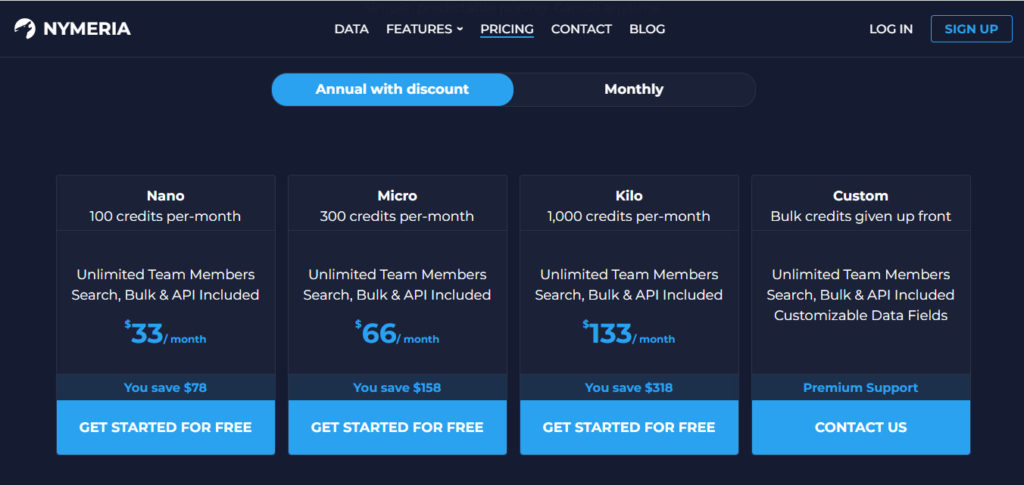 A screenshot of Nymeria's pricing page. The page offers four different subscription plans with options to switch between 'Annual with discount' and 'Monthly' billing