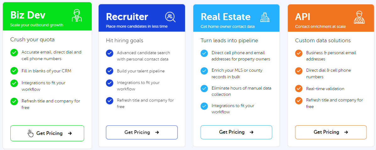 A screenshot displaying four different service offerings from a data solutions provider