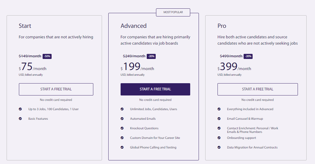 Service pricing table for 100Hires with various plans and monthly rates