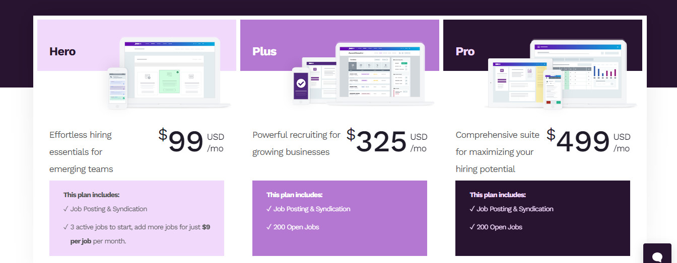 JazzHR pricing plans with three options: Hero at $99/month, Plus at $325/month, and Pro at $499/month, each offering different features and job posting capacities for hiring teams.