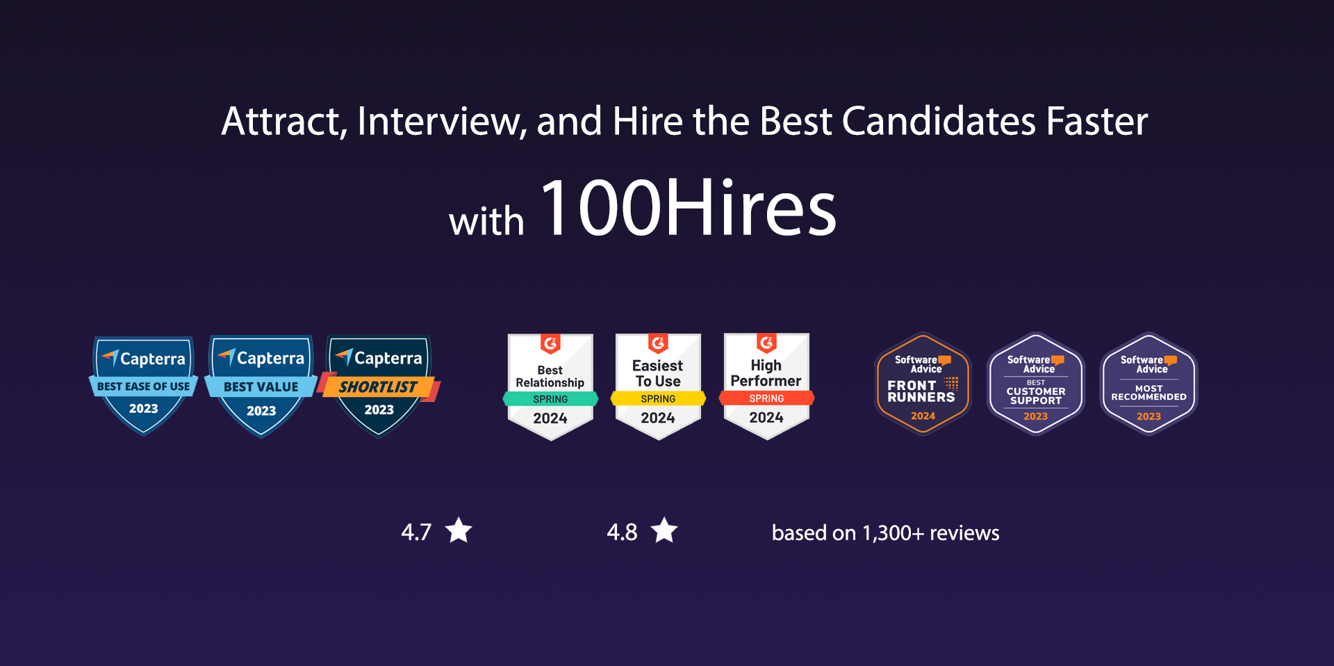 100Hires interface