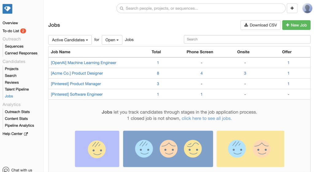 Gem interface displaying job tracking with candidate stages for various roles such as Machine Learning Engineer, Product Designer, Product Manager, and Software Engineer, showing totals and progress through phone screen, onsite, and offer stages.