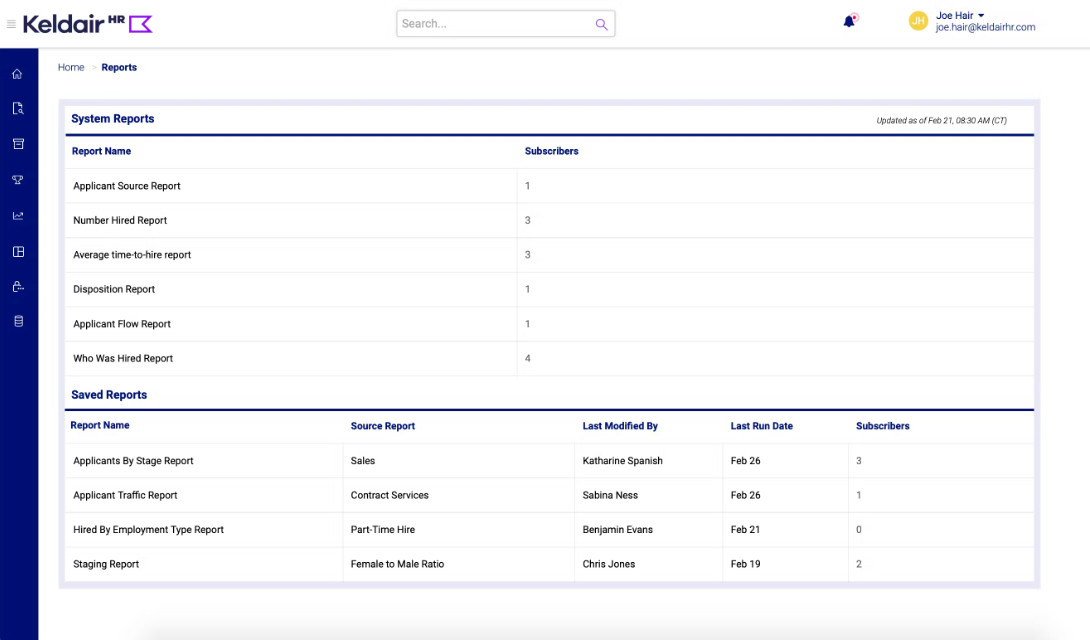 KeldairHR interface