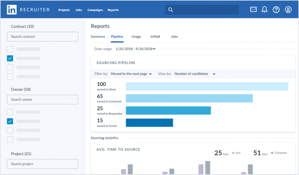 LinkedIn Recruiter interface showing the 'Reports' section with a sourcing pipeline summary, including candidate movement statistics from 'Hired' to 'Screened,' and average time-to-source analytics.