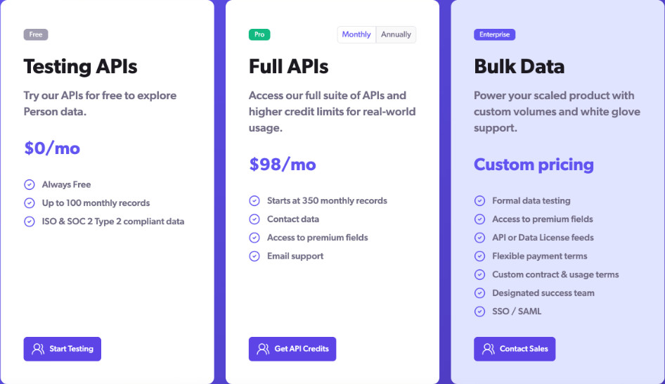Peopledatalabs service tiers including free Startup plan and options for Tiered and Custom pricing