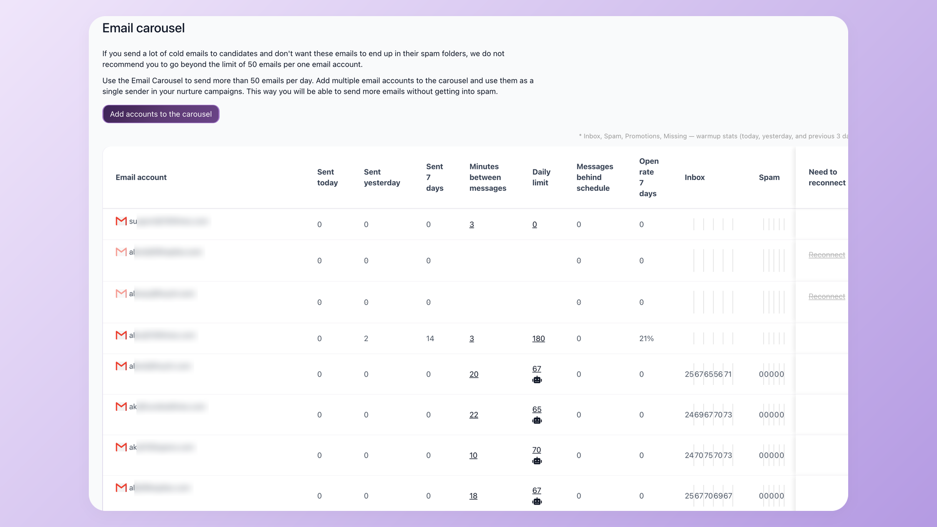 100Hires Email Carousel settings showing sending limits and warmup stats with email addresses masked