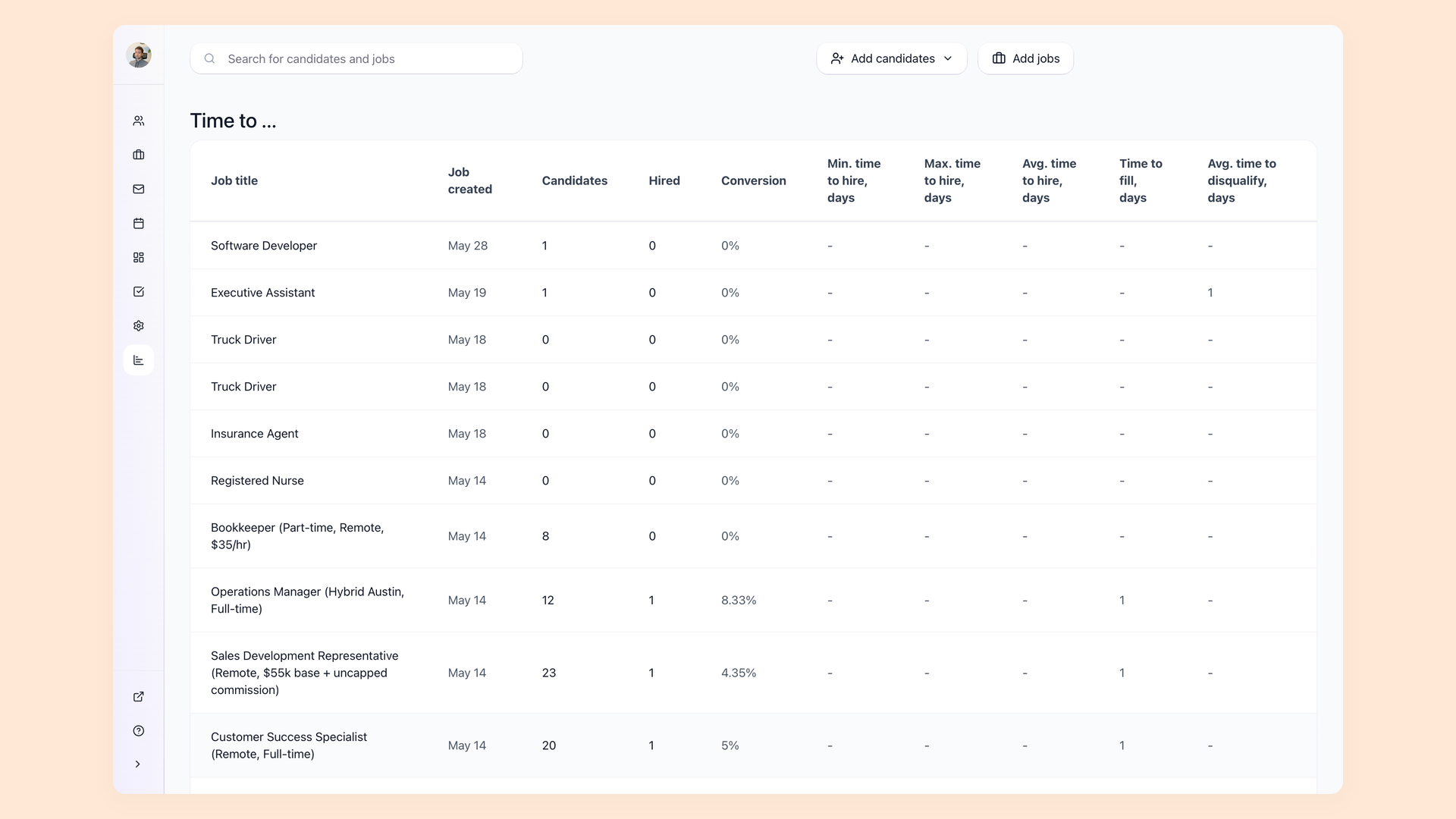 100Hires Time to Hire report: a per-job table of candidates, hires, conversion rate and average days to hire