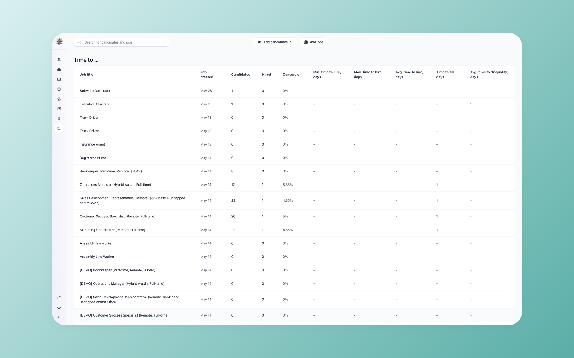 100Hires Time to Hire report showing minimum, maximum, and average time to hire per job, with time to fill and time to disqualify columns