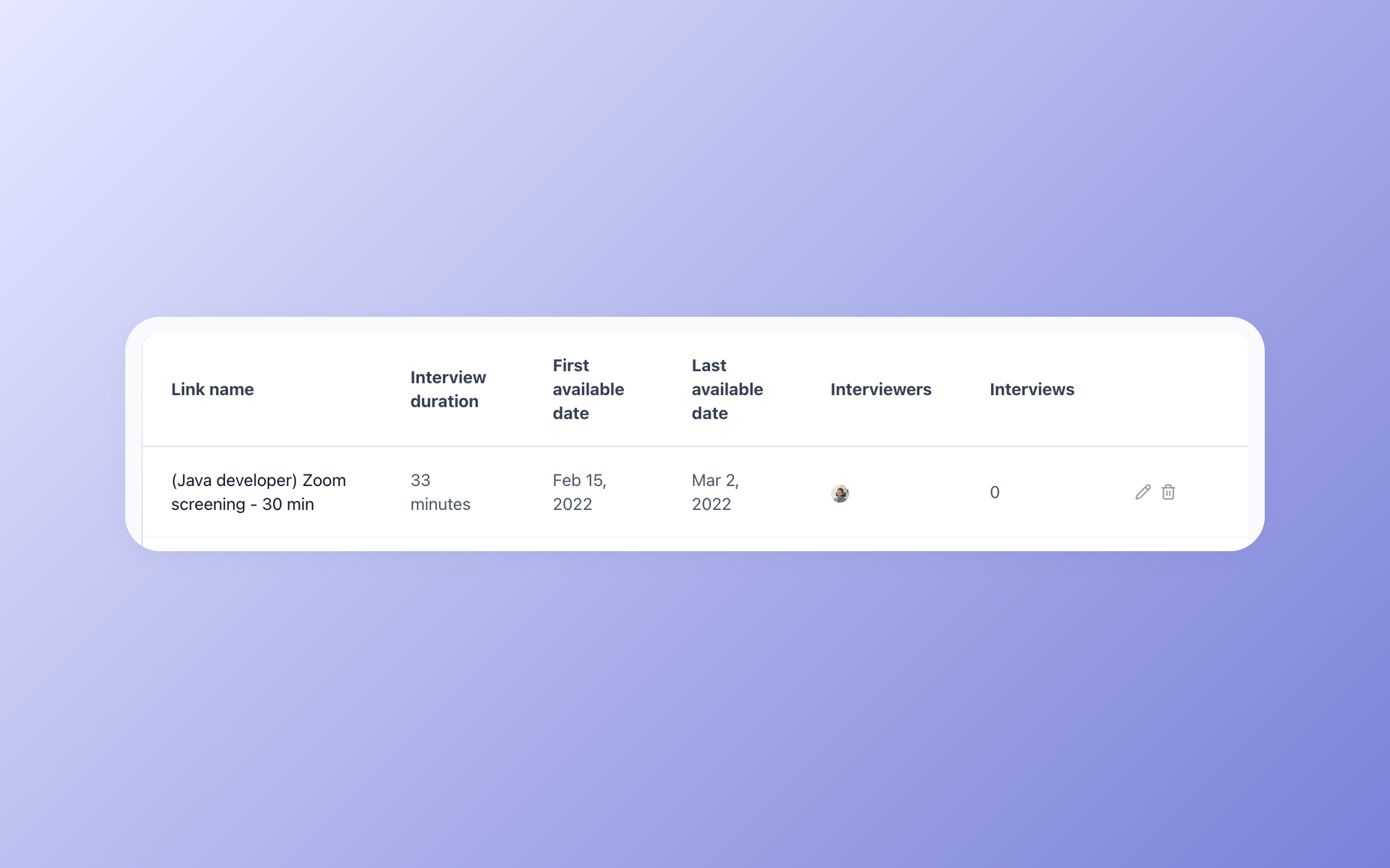 Self-scheduling and calendar