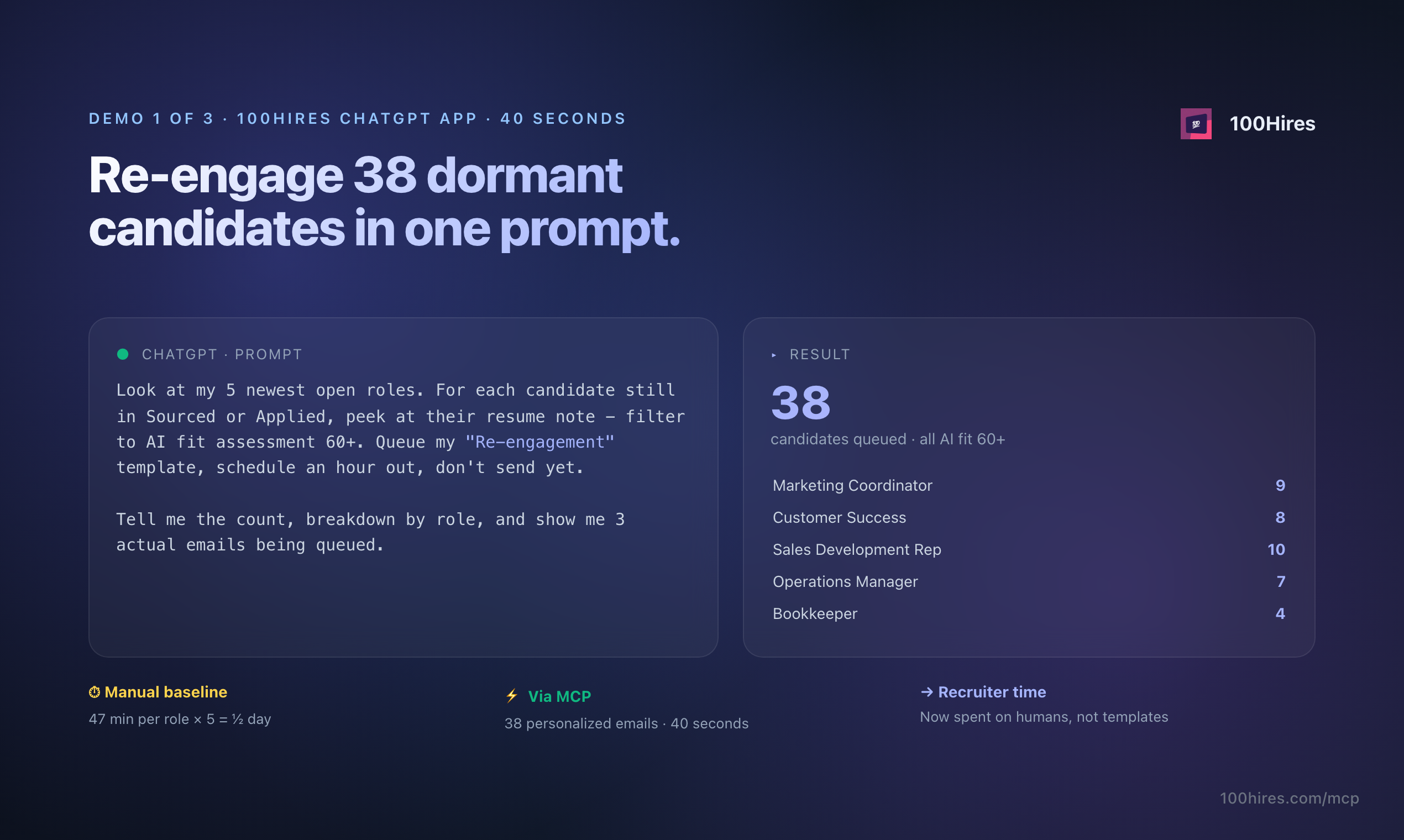 chatgpt-for-recruiters-demo-engagement