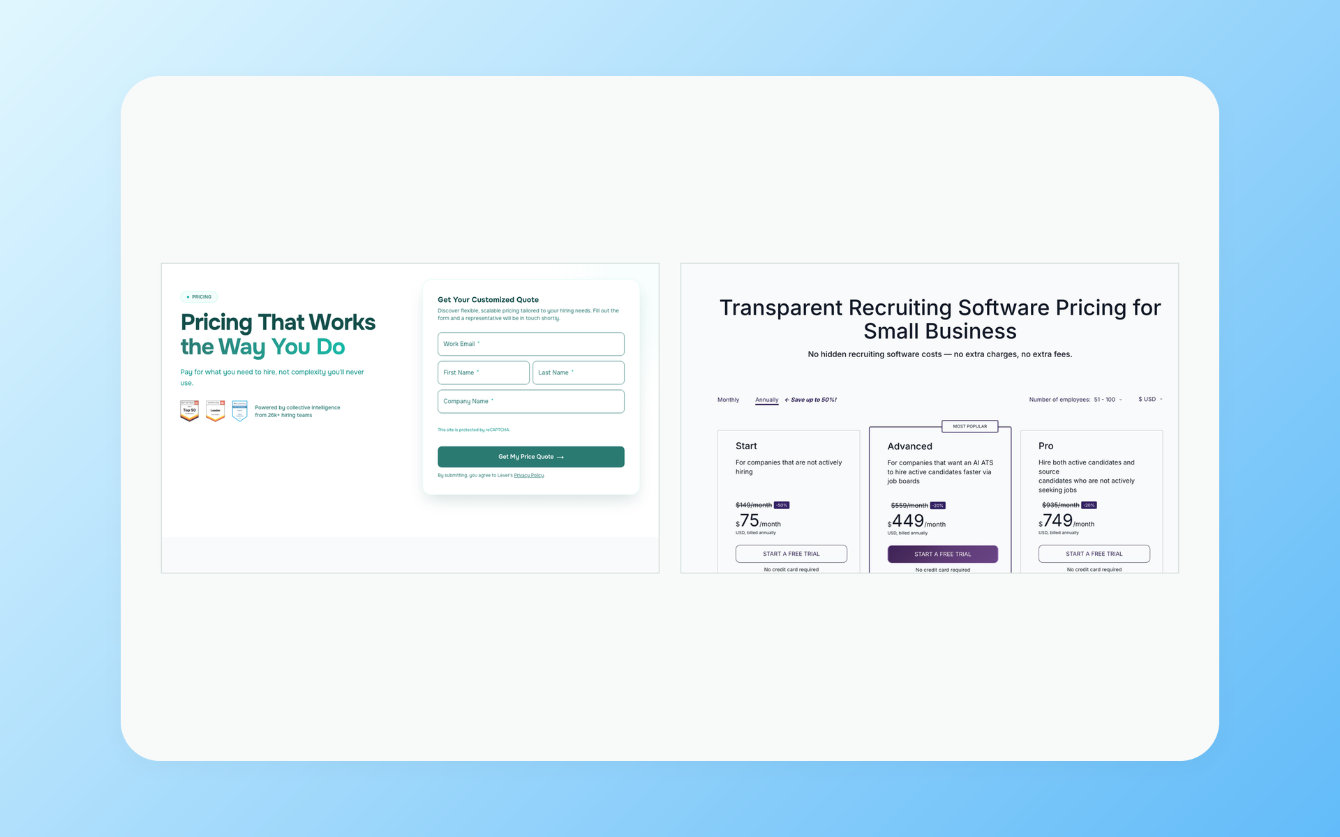 Lever customized quote form beside current 100Hires Start, Advanced, and Pro plans for 51 to 100 employees