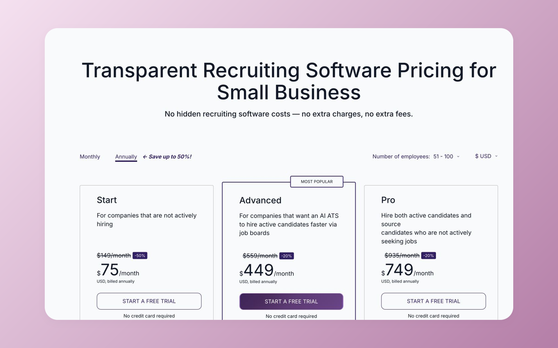 100Hires annual pricing page showing Start, Advanced, and Pro plans for 51 to 100 employees in USD