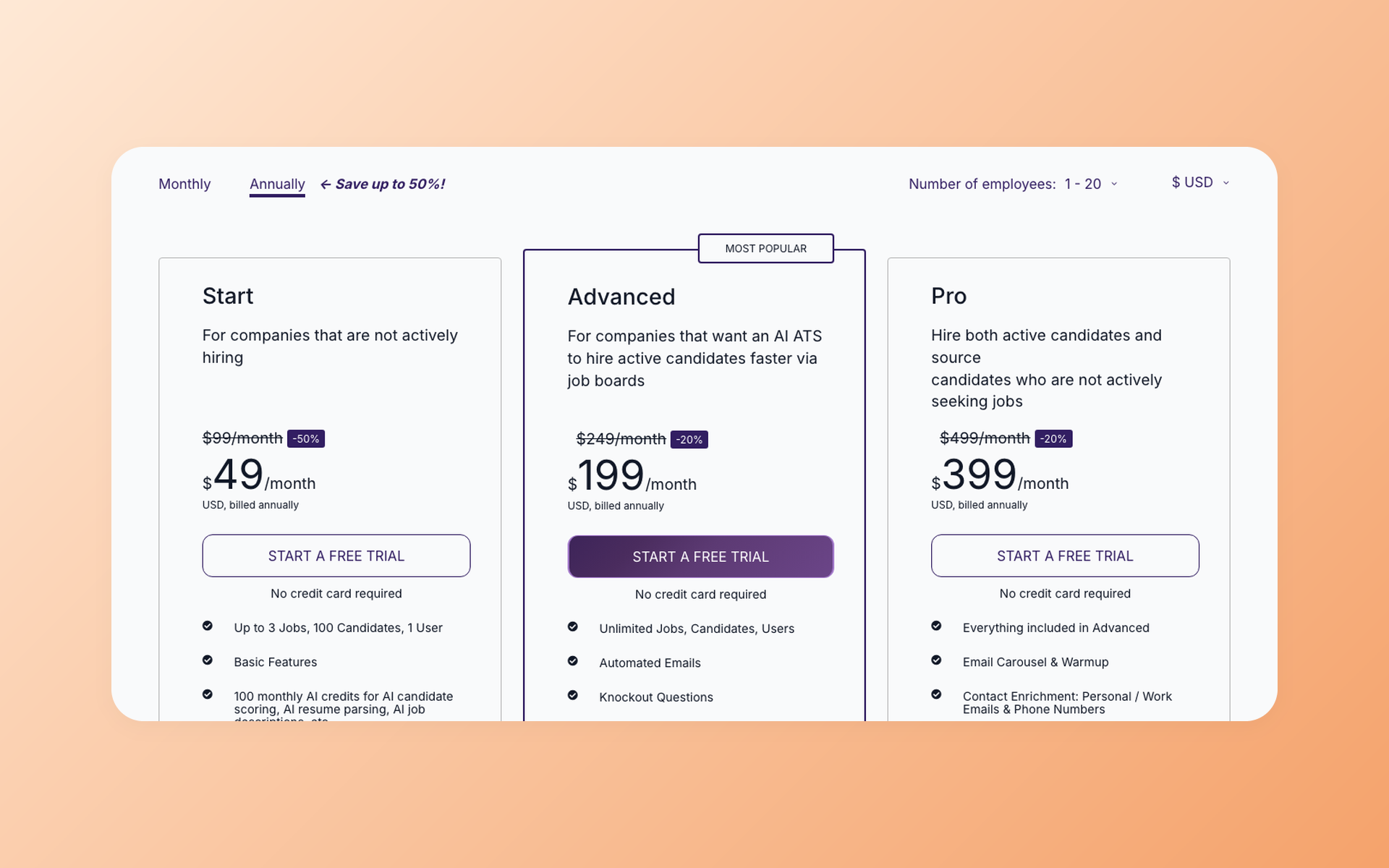 100Hires USD pricing for 1-20 employees with Start, Advanced, and Pro plans