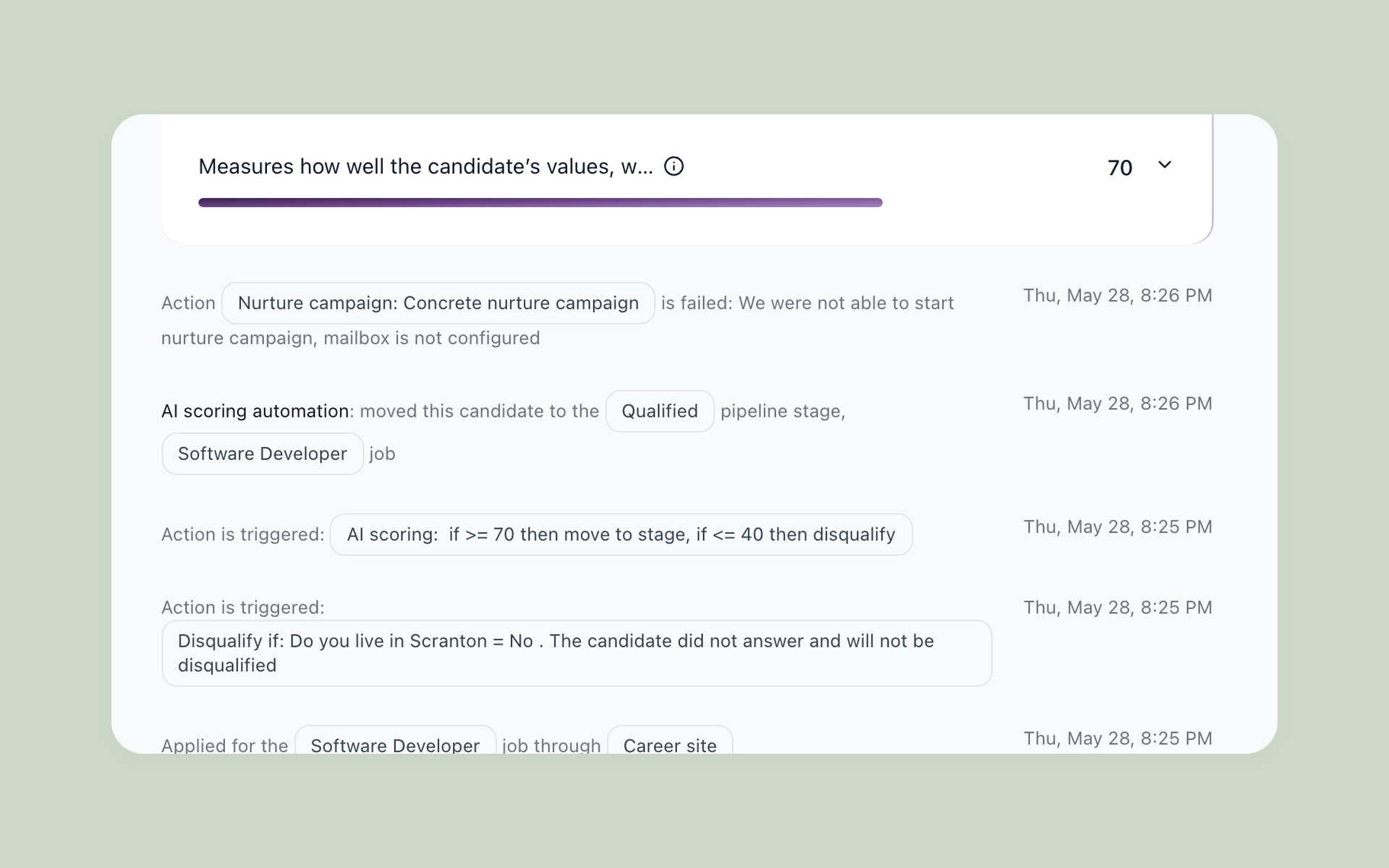 100Hires candidate activity history showing an application, automation rules, and a move to the Qualified stage