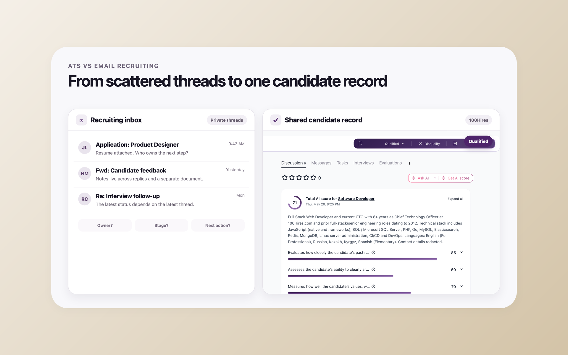 ATS vs email recruiting comparison showing scattered inbox threads beside a shared 100Hires candidate record