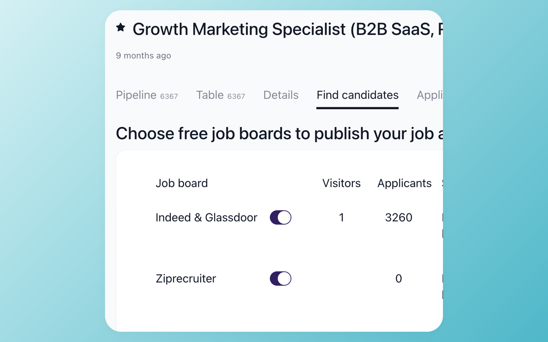 100Hires job board distribution panel with Indeed, Glassdoor, and ZipRecruiter toggles on, showing live visitor and applicant counts