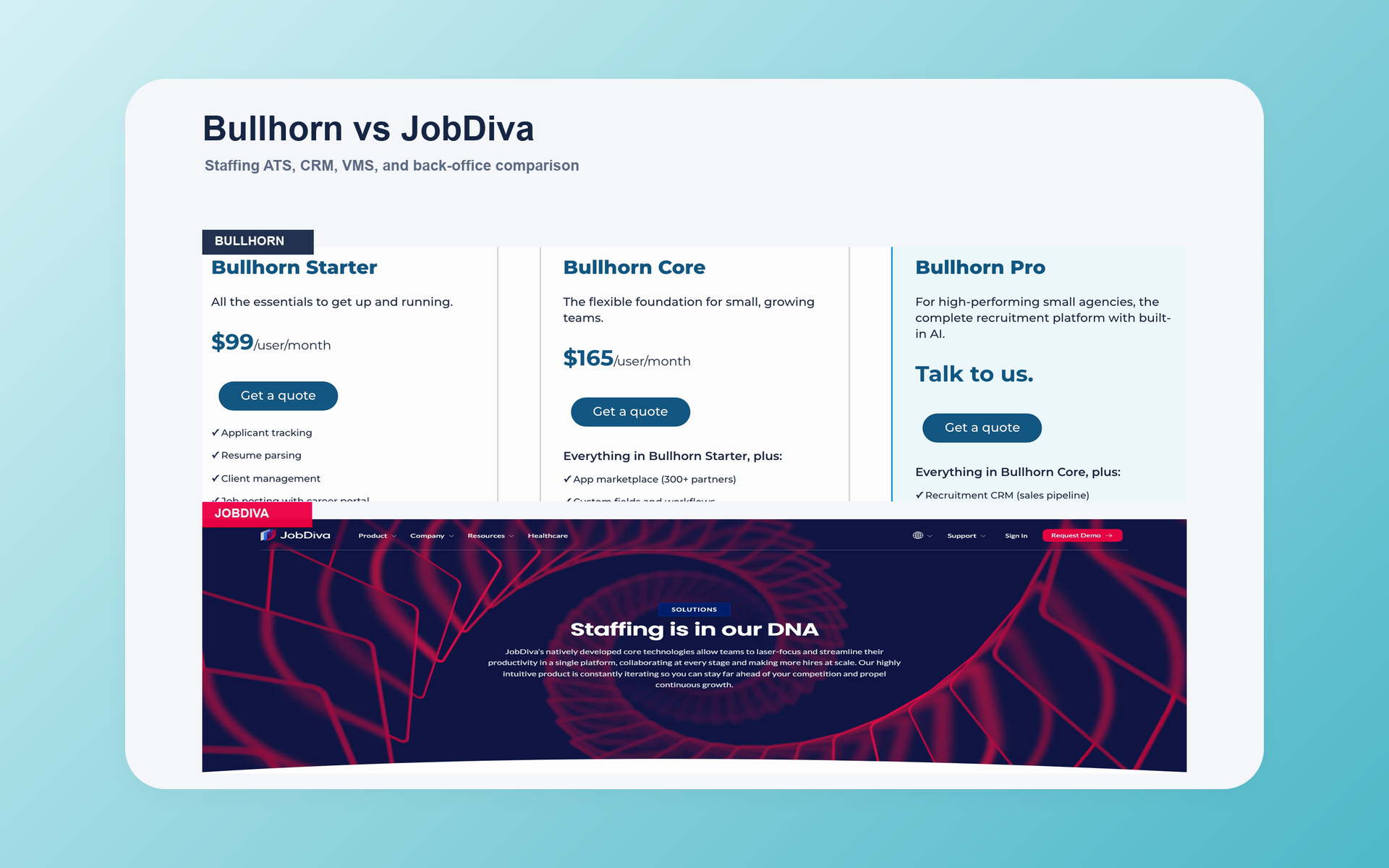 Bullhorn vs JobDiva staffing platform comparison covering ATS, CRM, VMS, back office, and pricing