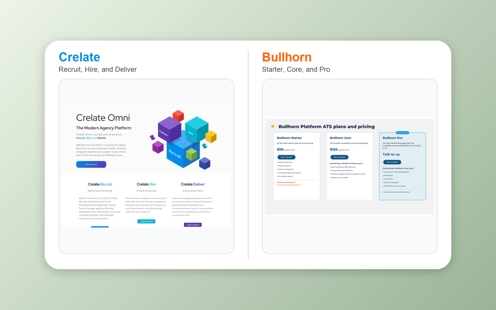 Crelate vs Bullhorn comparison showing Crelate Recruit, Hire, and Deliver beside Bullhorn Starter, Core, and Pro