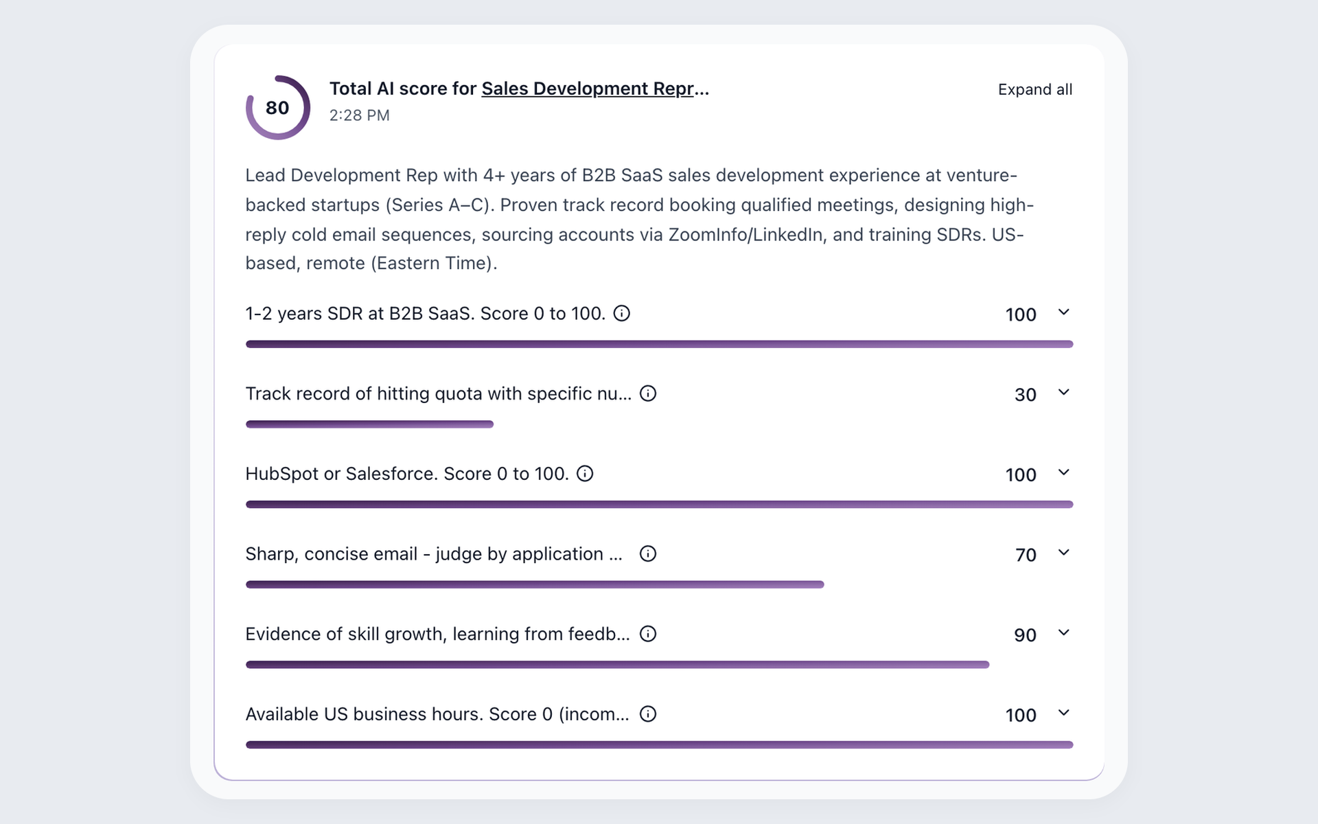 100Hires AI Score result with a total score and six role-specific criteria