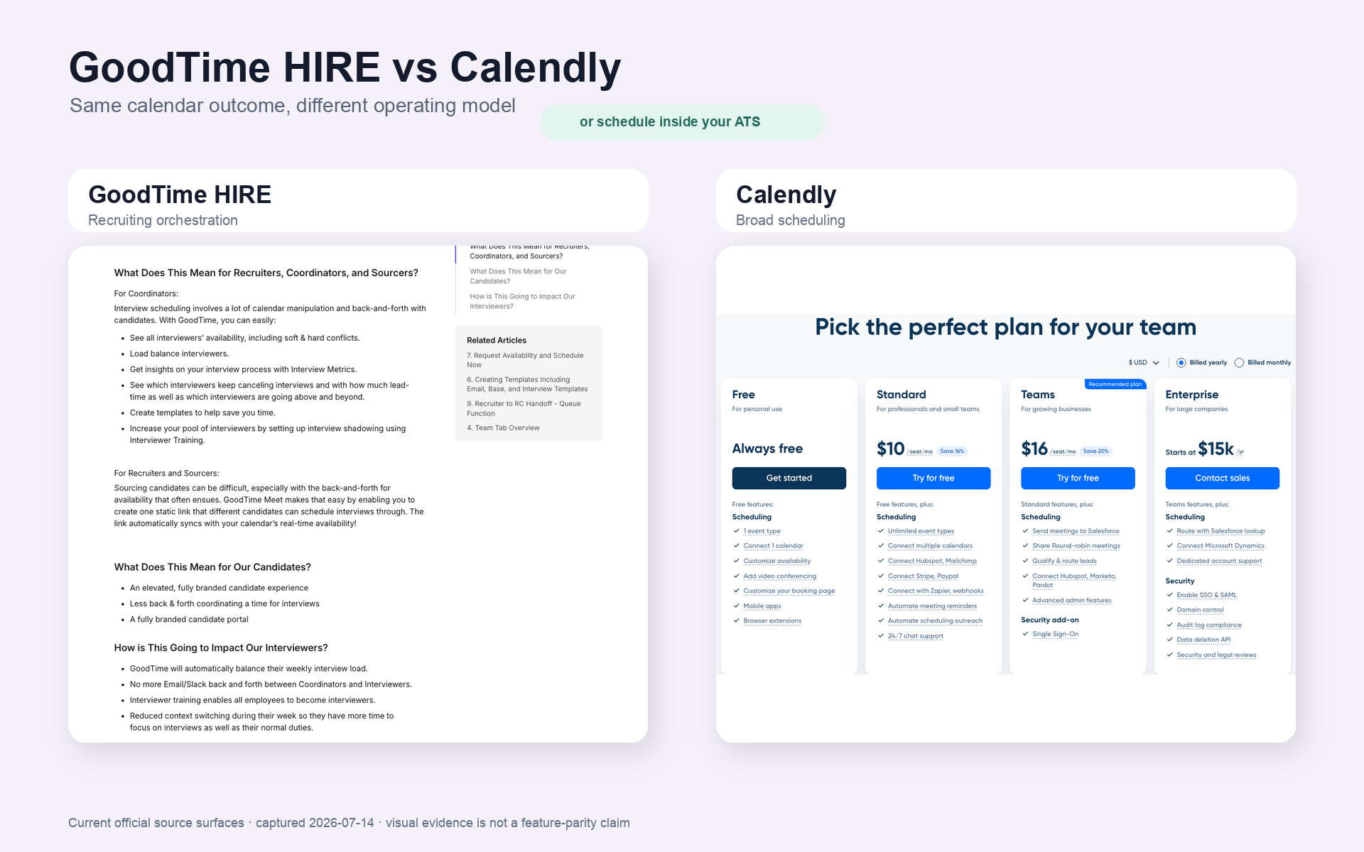 GoodTime HIRE vs Calendly comparison showing recruiting orchestration and broad scheduling