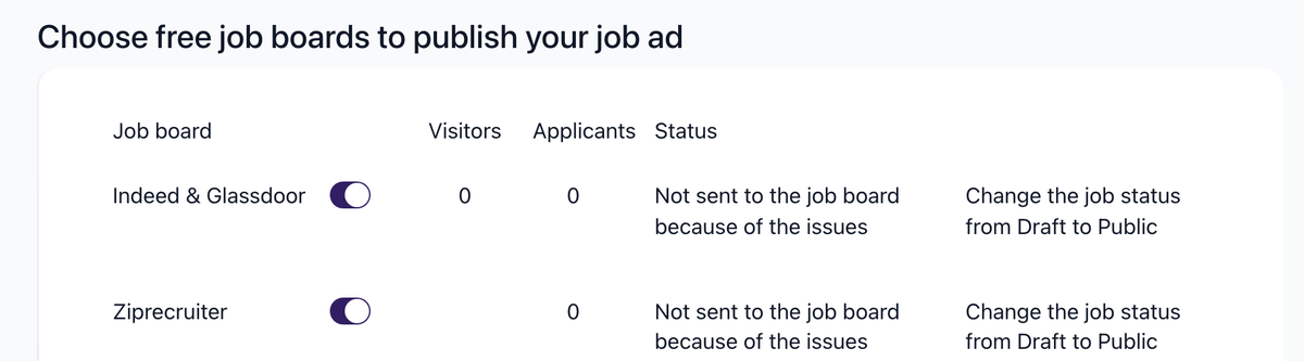 Find Candidates tab with Indeed and other job board toggles