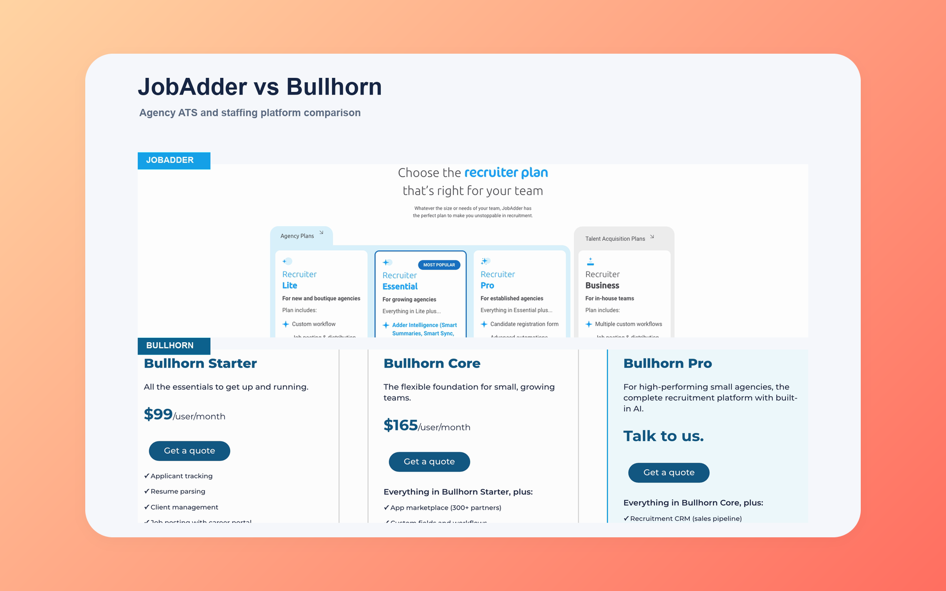 JobAdder and Bullhorn agency recruiting software pricing comparison