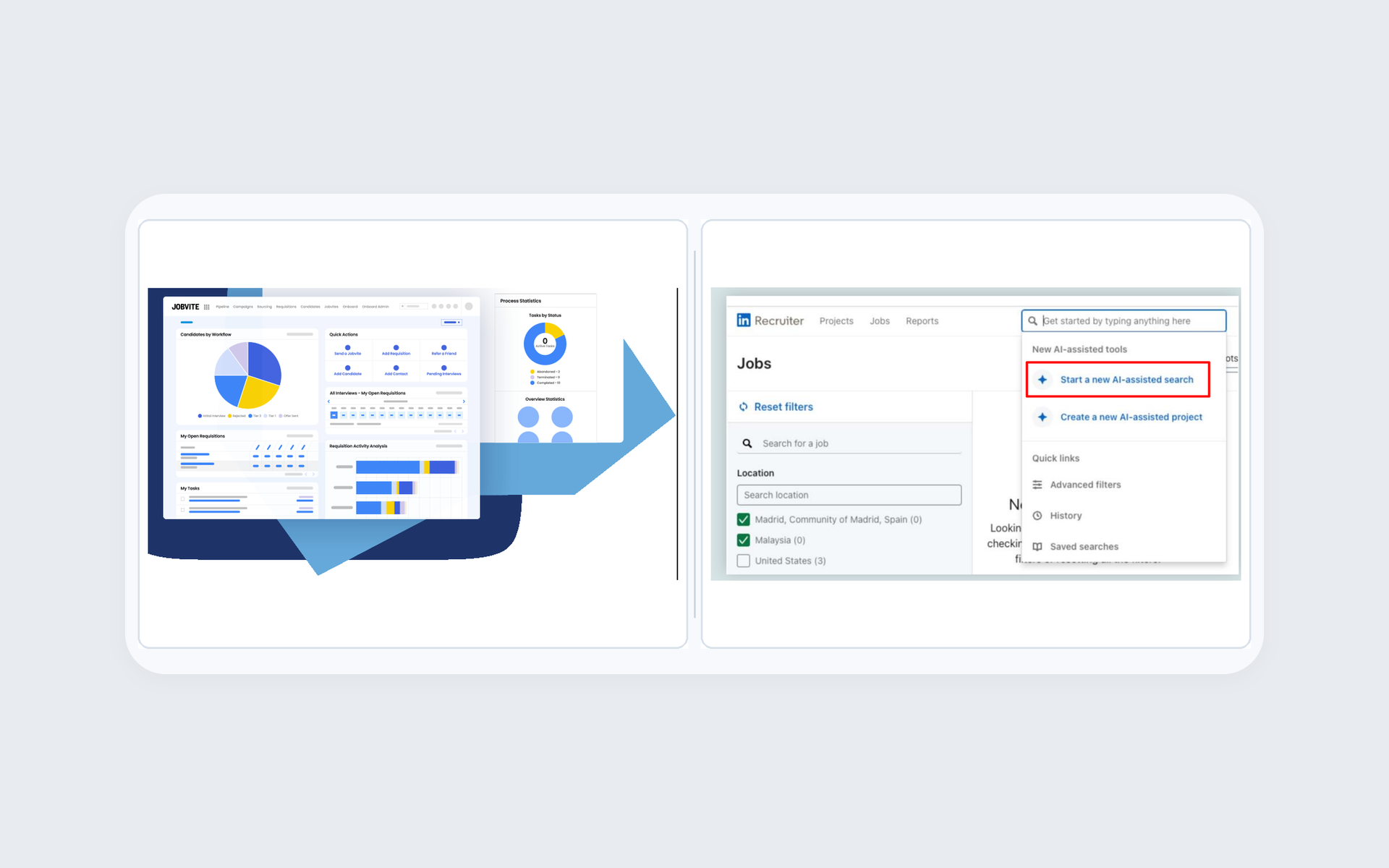 Jobvite ATS operations and LinkedIn Recruiter search workflows shown side by side