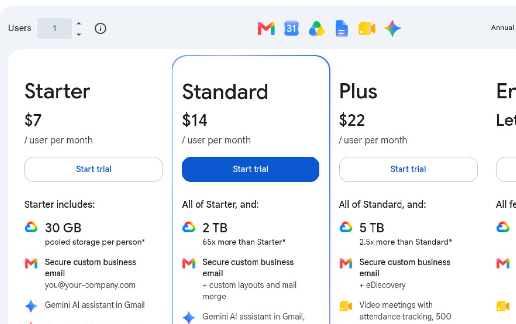 Google Workspace plans and prices