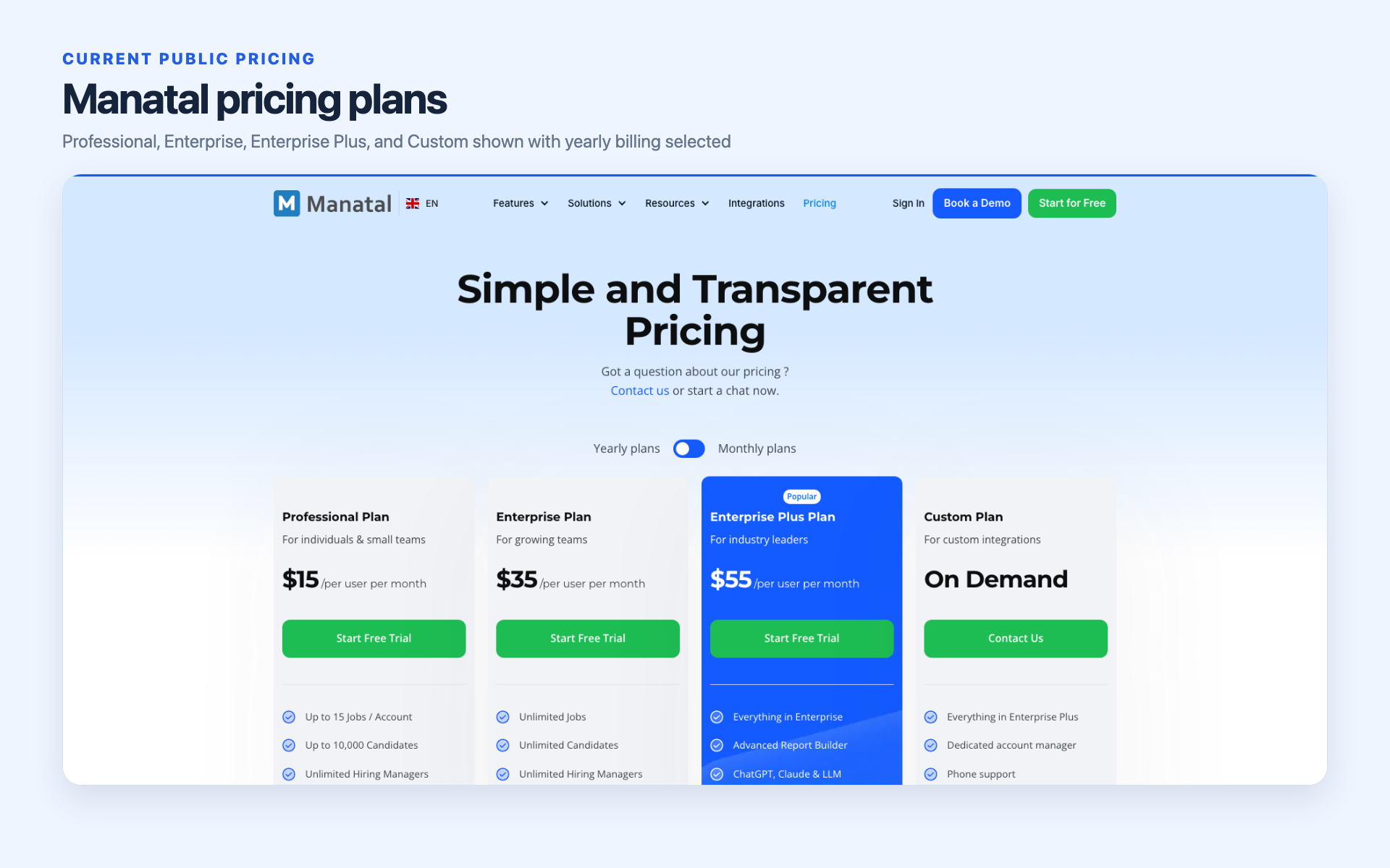 Manatal pricing page with Professional, Enterprise, Enterprise Plus, and Custom plans