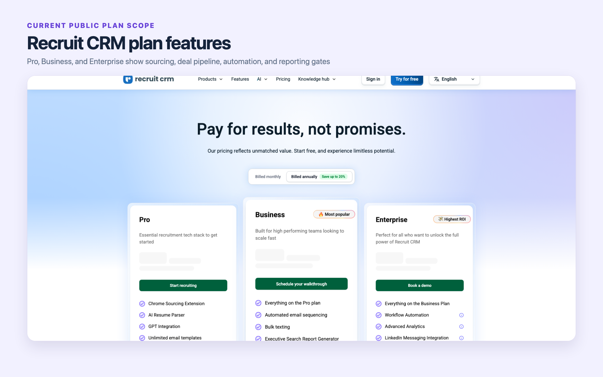 Recruit CRM plan features for sourcing, deal pipelines, automation, and reporting