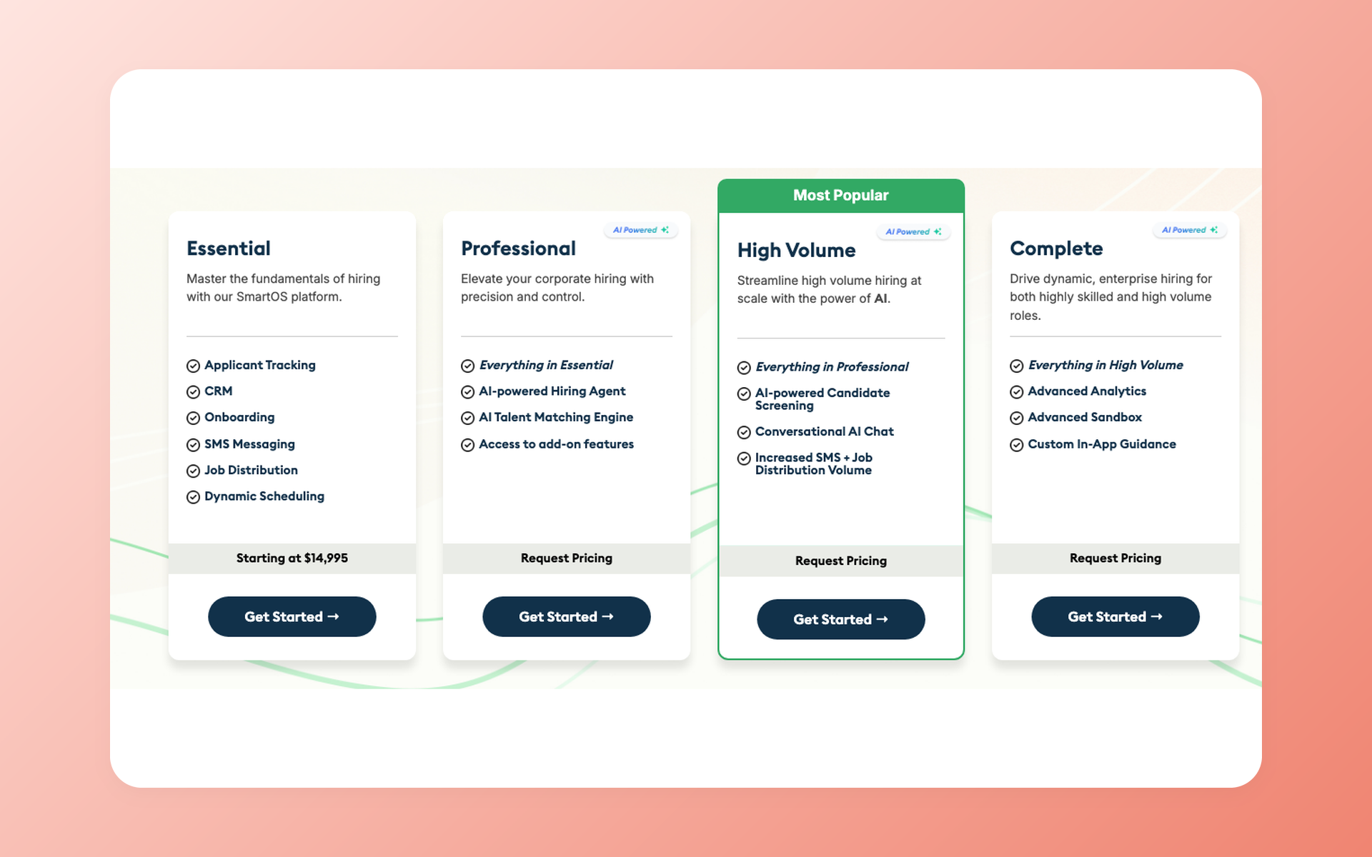 SmartRecruiters package and pricing page