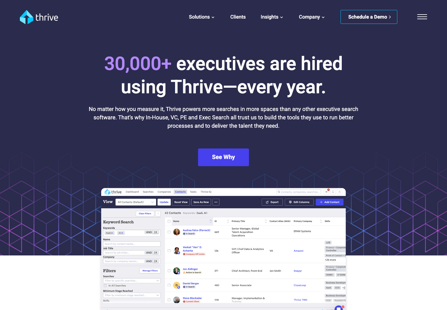 Thrive TRM executive search software homepage